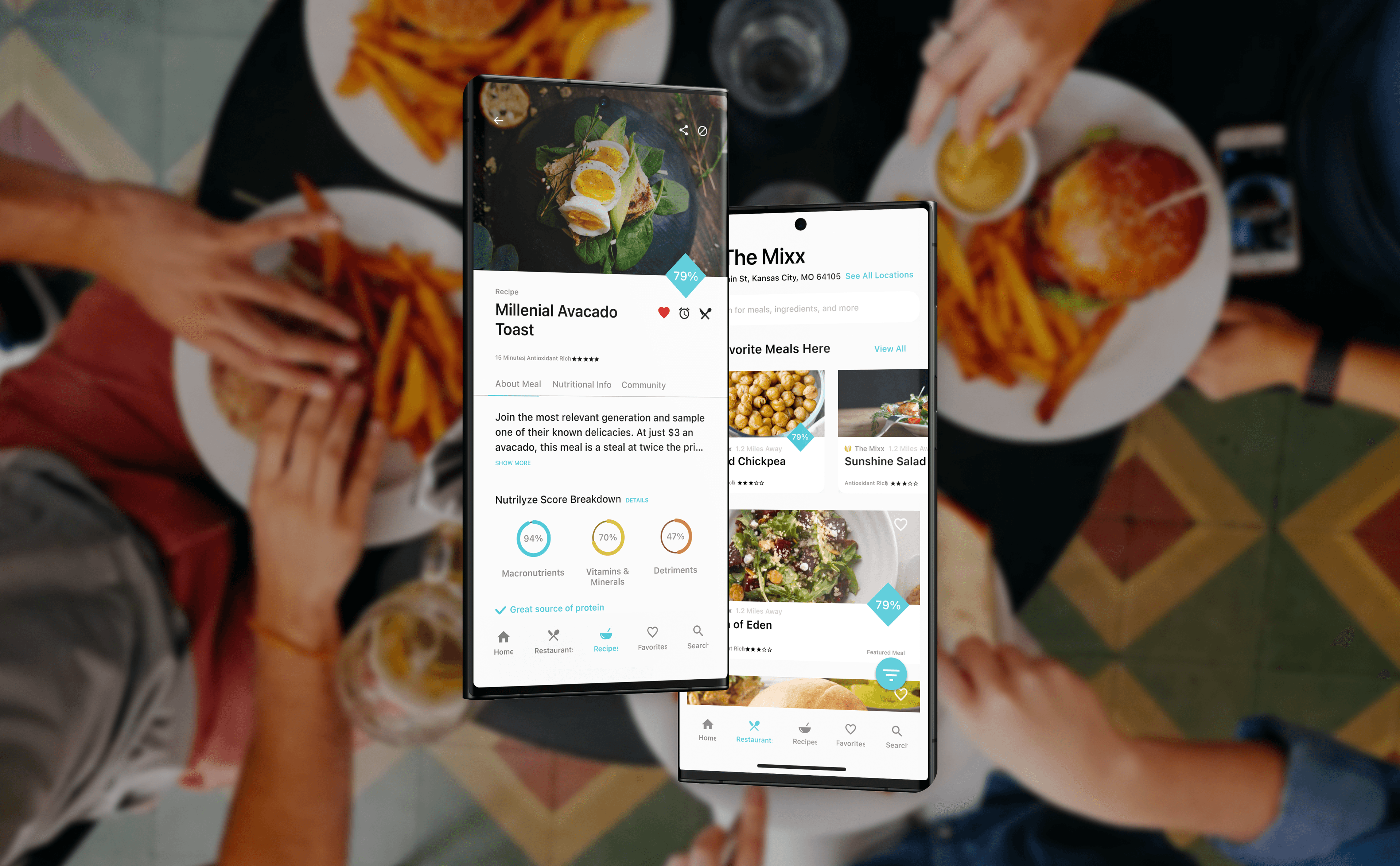 Nutrilyze overview