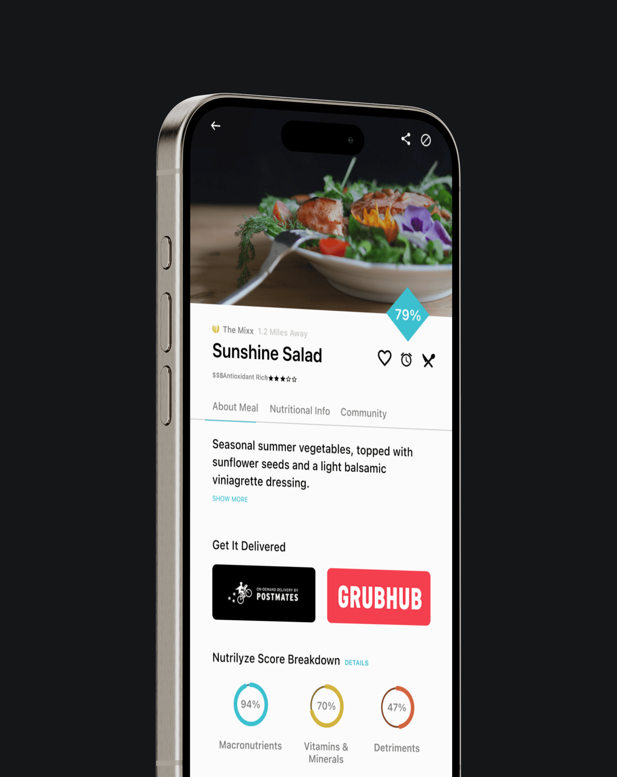 Meal logging