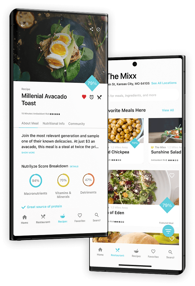 Nutrilyze detail